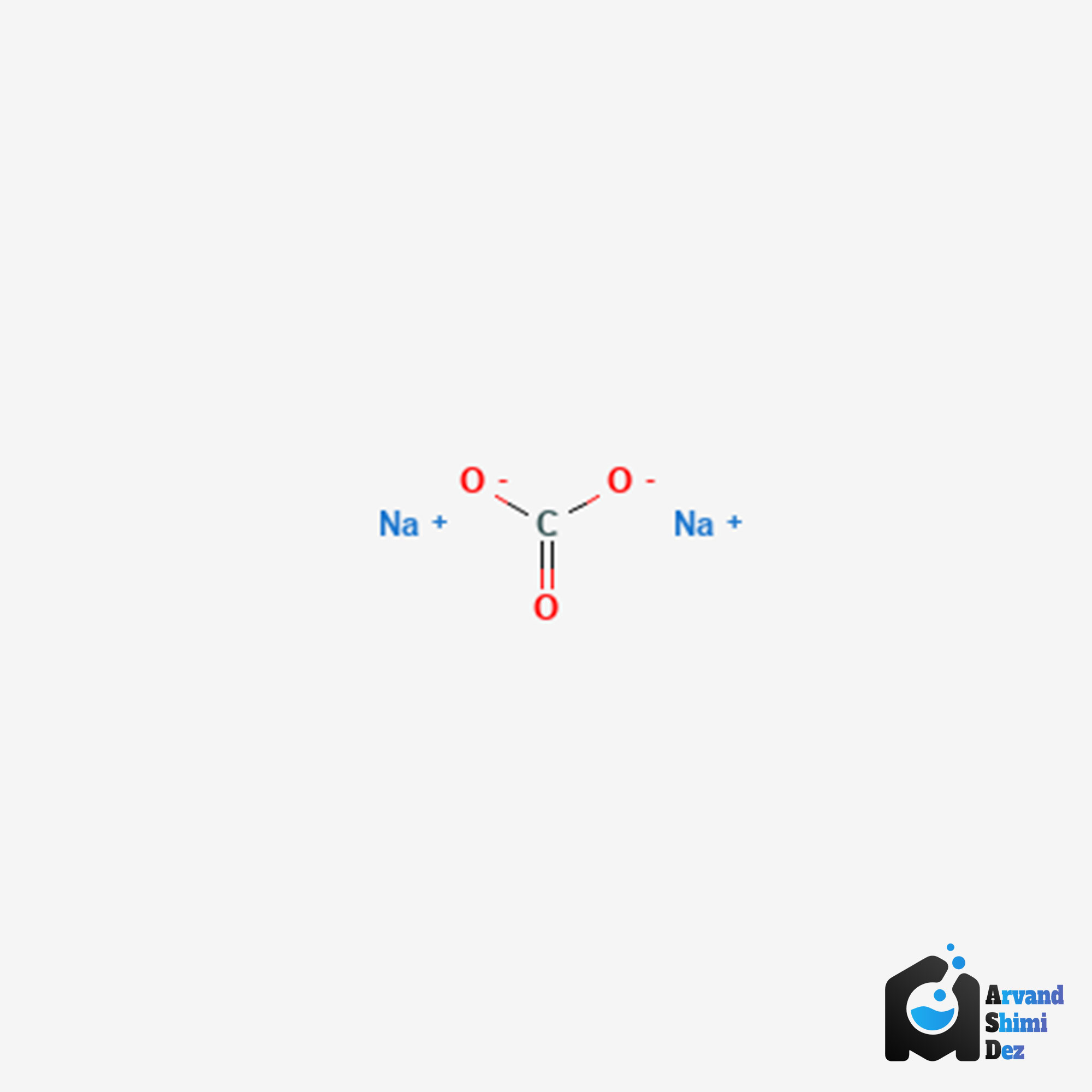 ساختار شیمیایی کربنات سدیم