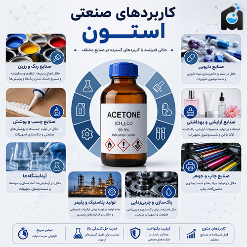 کاربردهای استون