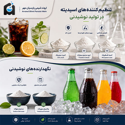تنظیم‌کننده‌های اسیدیته و نگهدارنده ها در تولید نوشیدنی